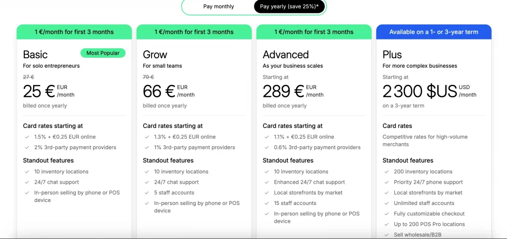 tableau comparatif des prix de Shopify