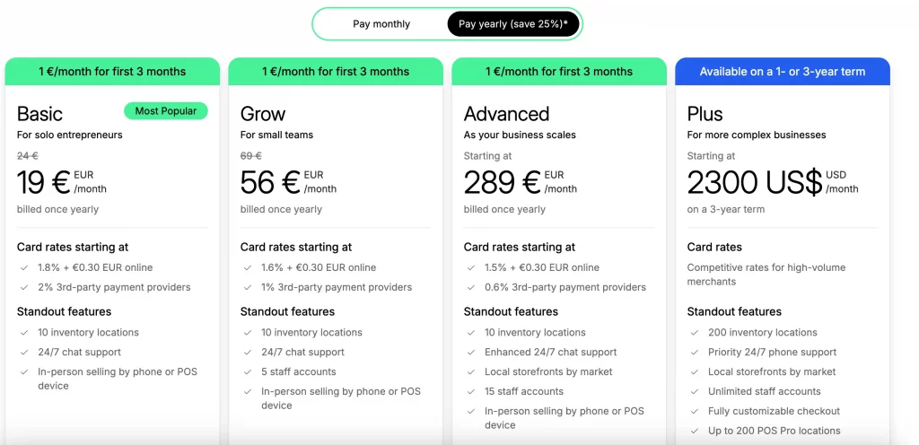 Shopify prices