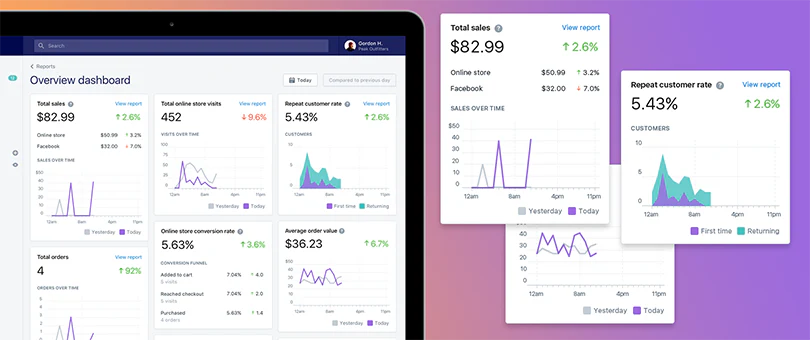 Shopify dashboard